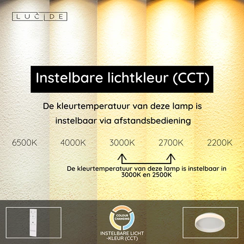 Lucide ESTREJA - Plafonnière - Ø 40 cm - LED 3 StepDim - CCT - 2500K/3000K - Wit - USP